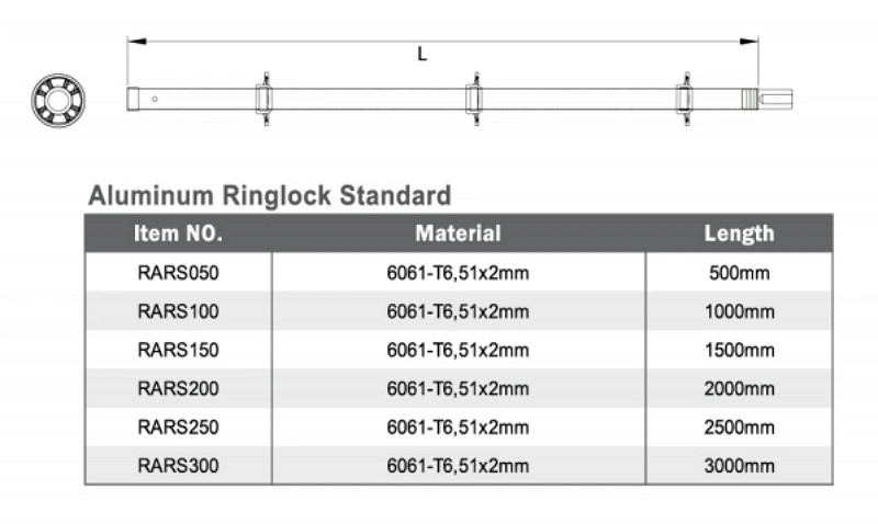 Steel Aluminum Ringlock Frame Scaffolding Used for Construction